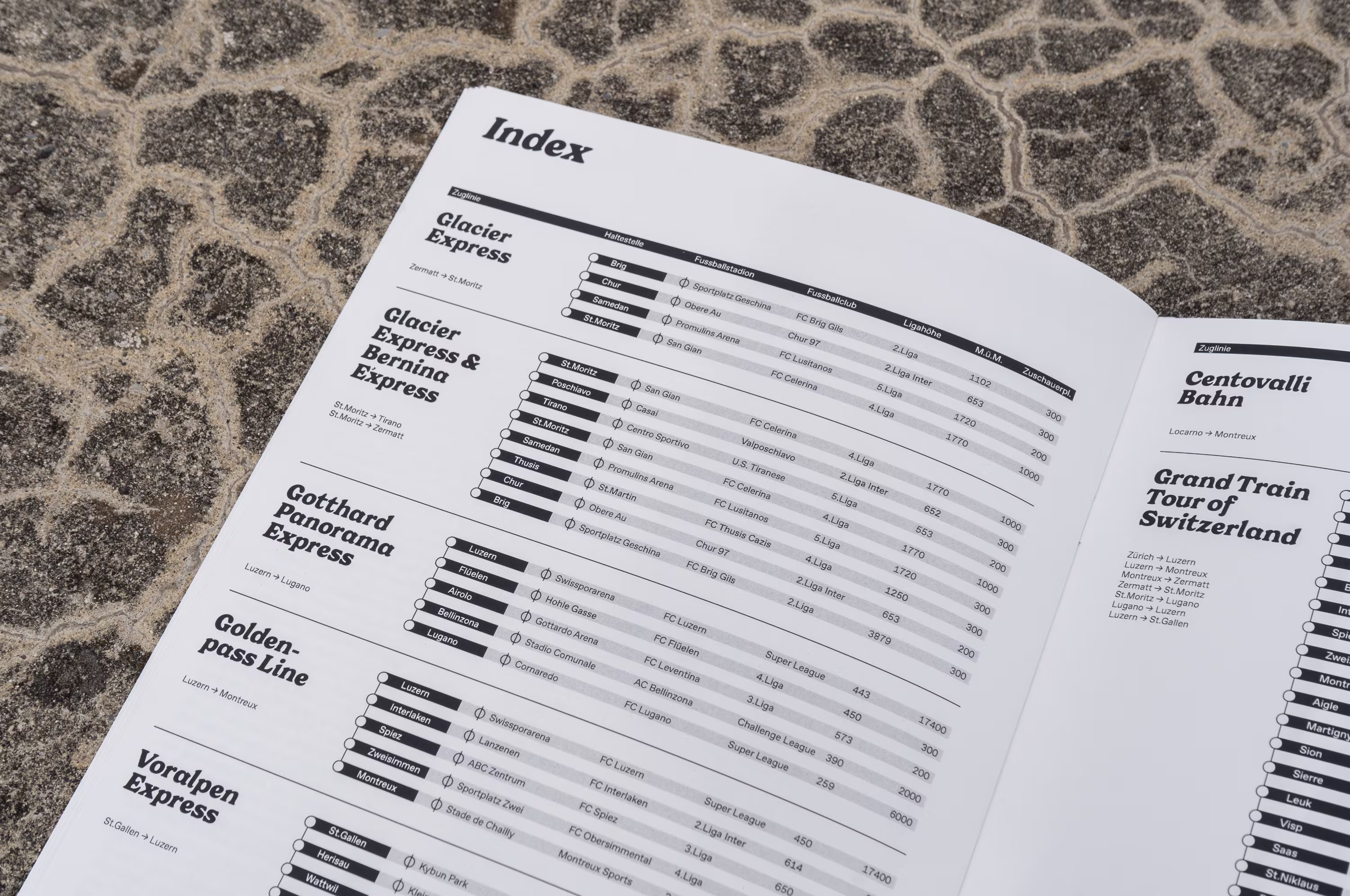 Bernina League Bild 4